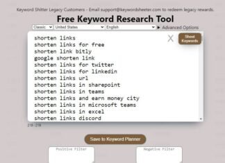 Building a Business with Shorten Links (SaaS Model)