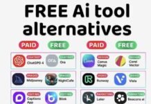 Top Most Popular AI Tools in Use Today